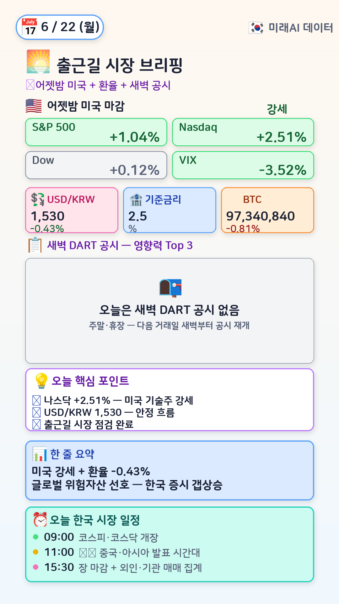 오전 시장 브리핑