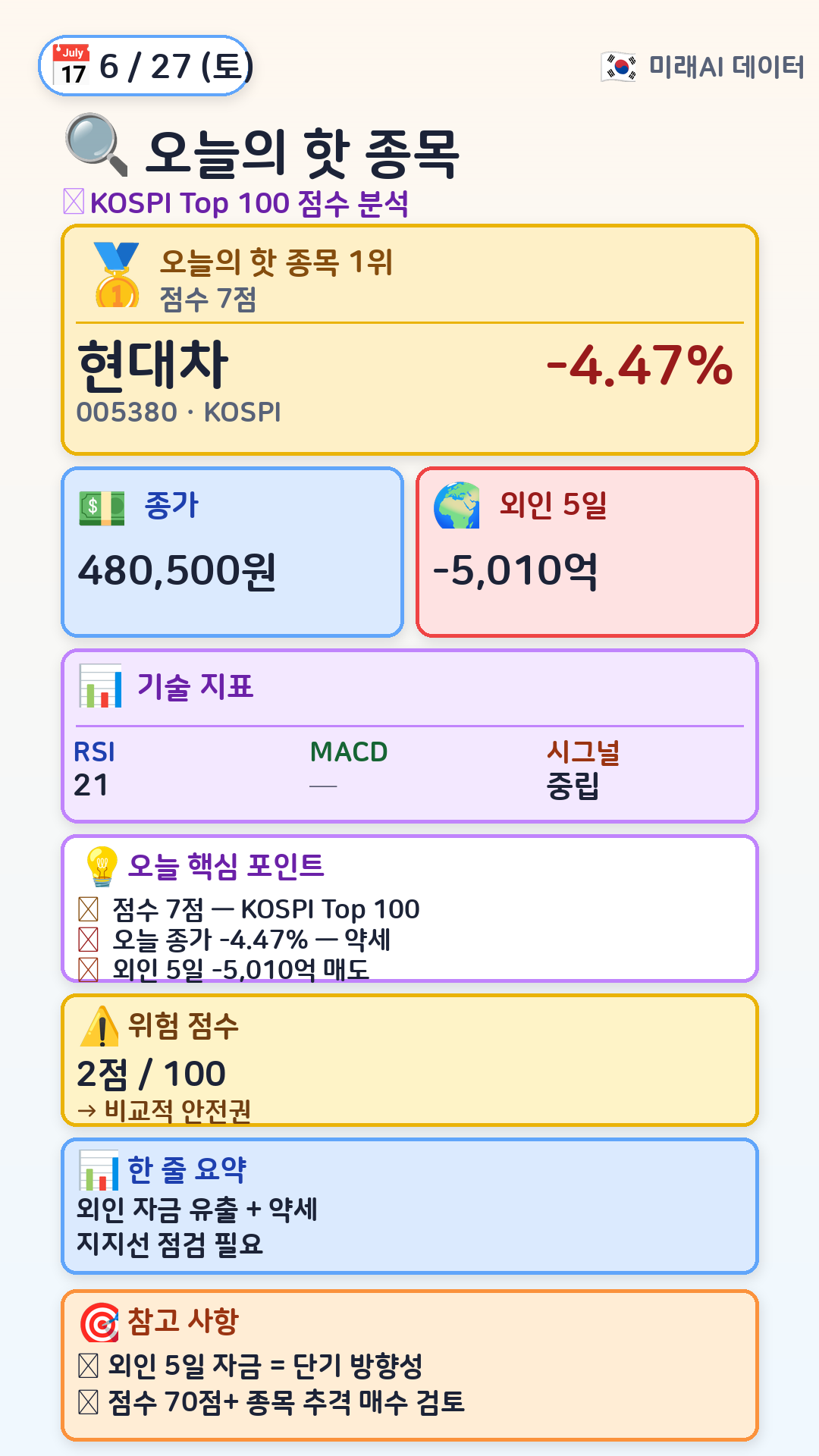 이번 주 가장 핫한 종목