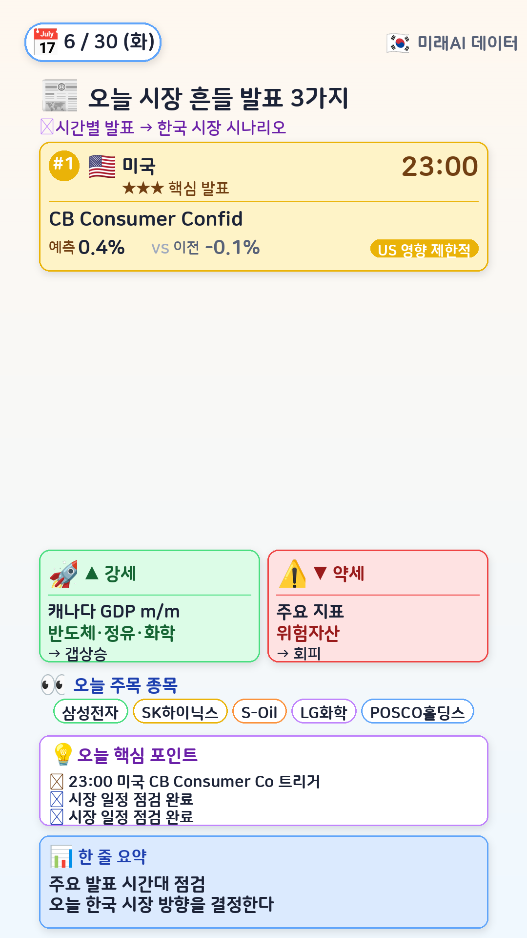 오늘 시장 흔들 3가지