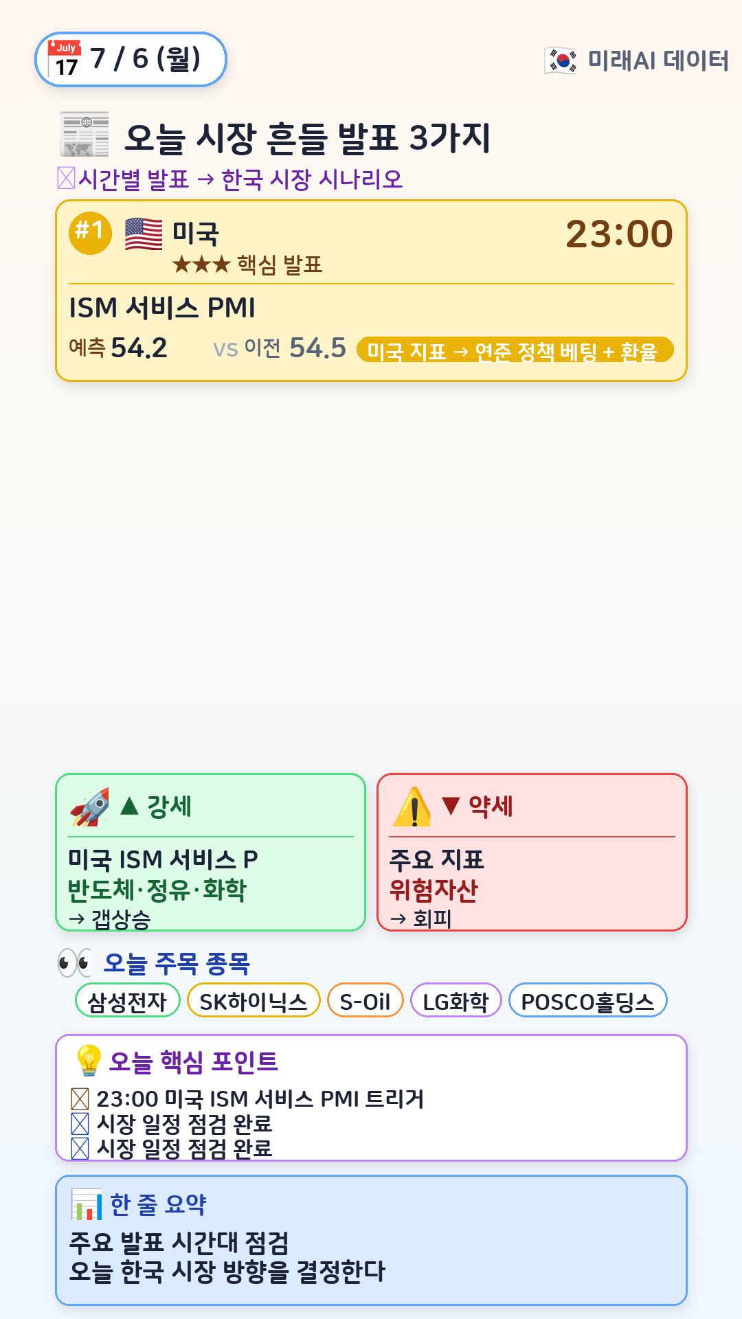 오늘 시장 흔들 3가지