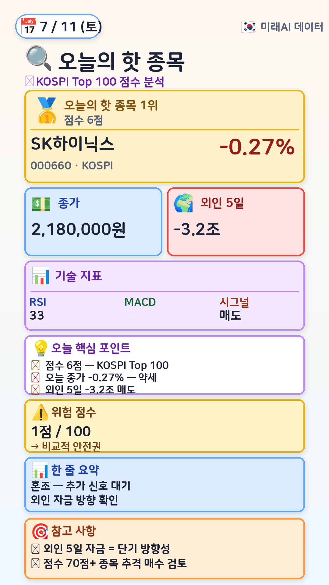 이번 주 가장 핫한 종목