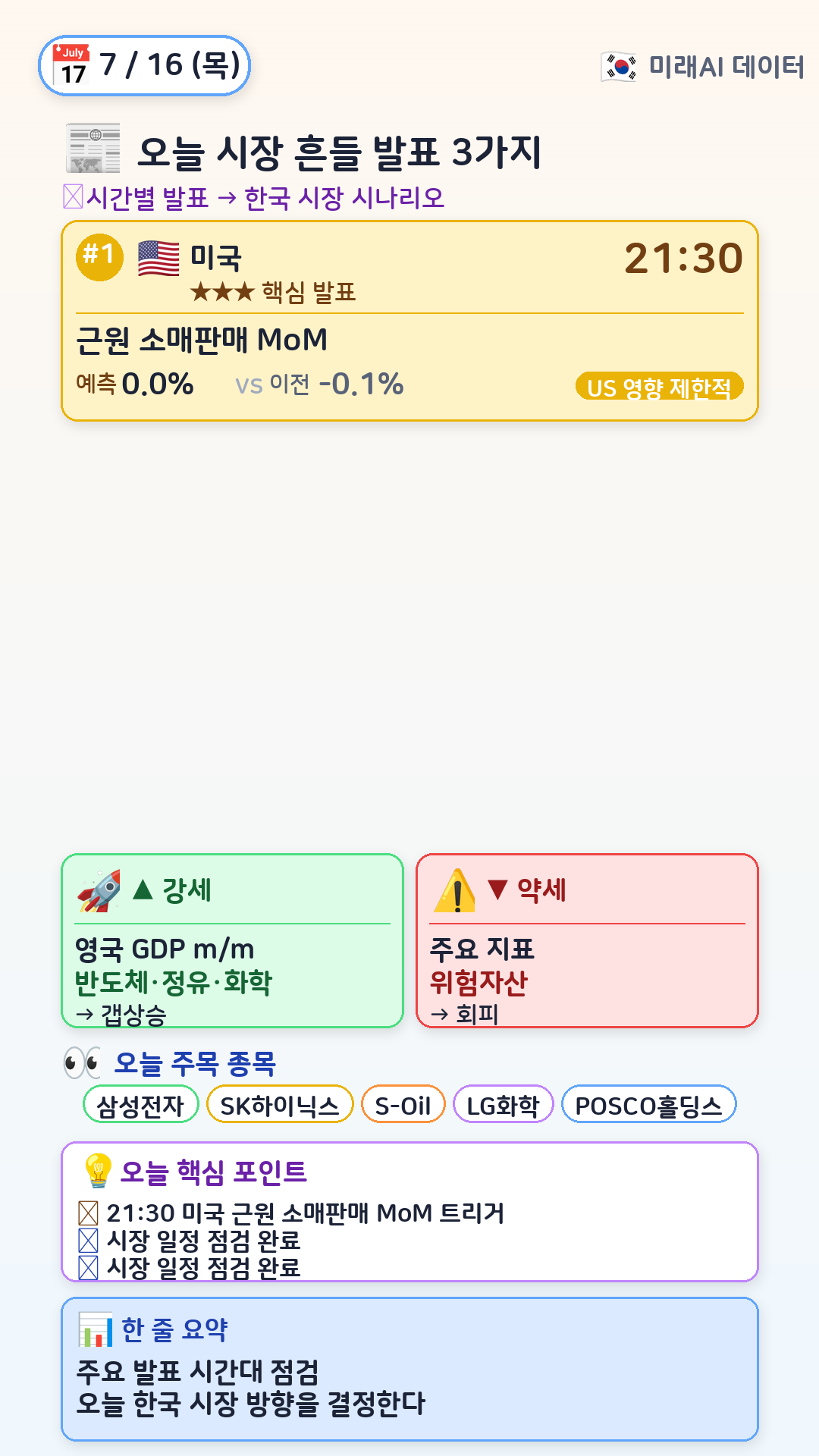 오늘 시장 흔들 3가지