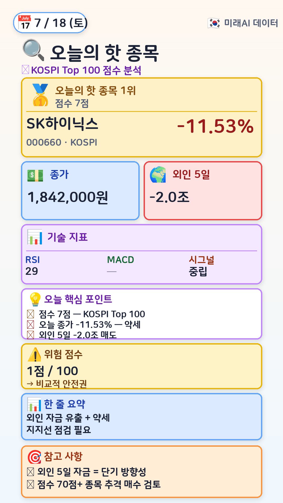 이번 주 가장 핫한 종목