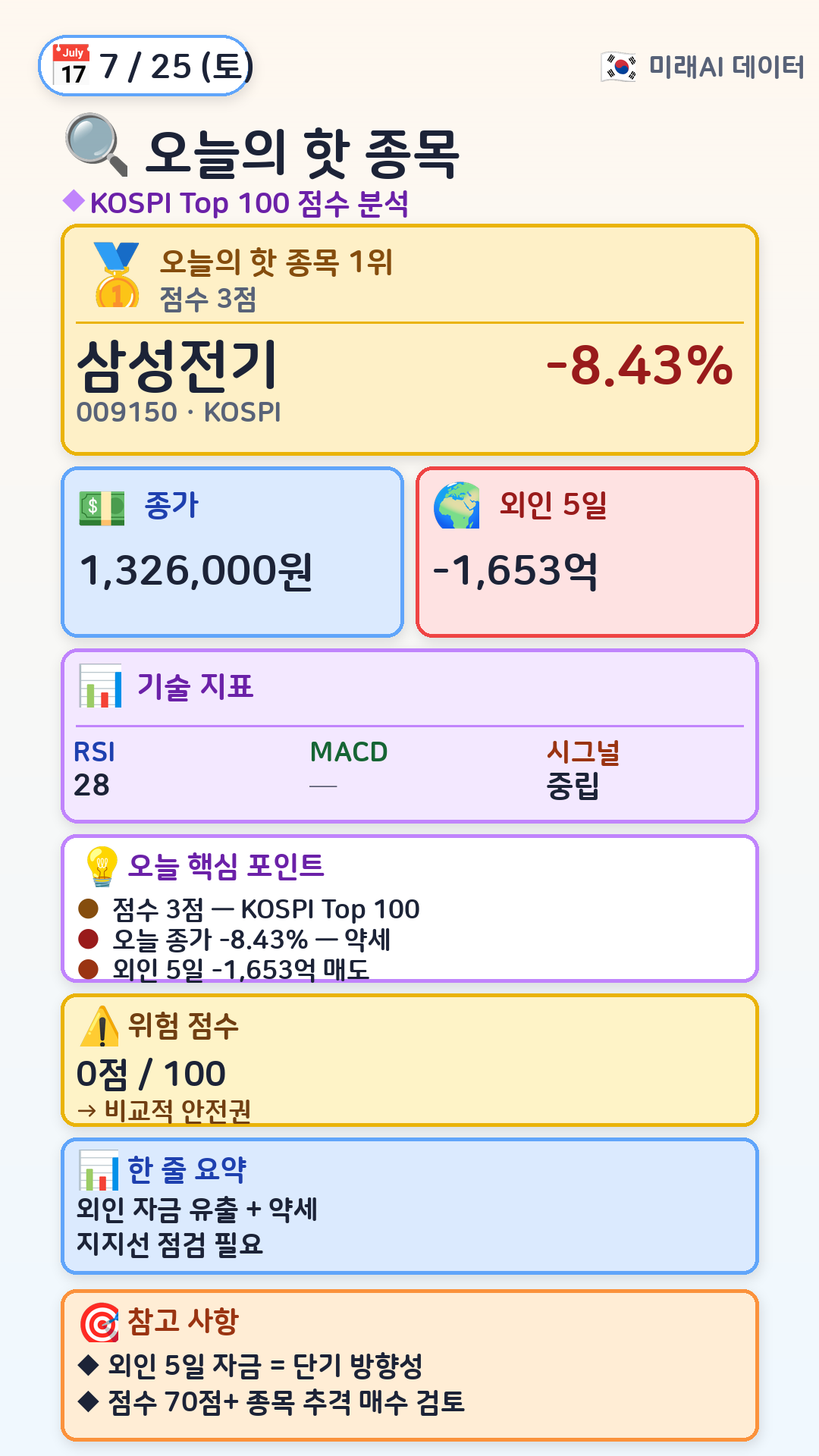 이번 주 가장 핫한 종목