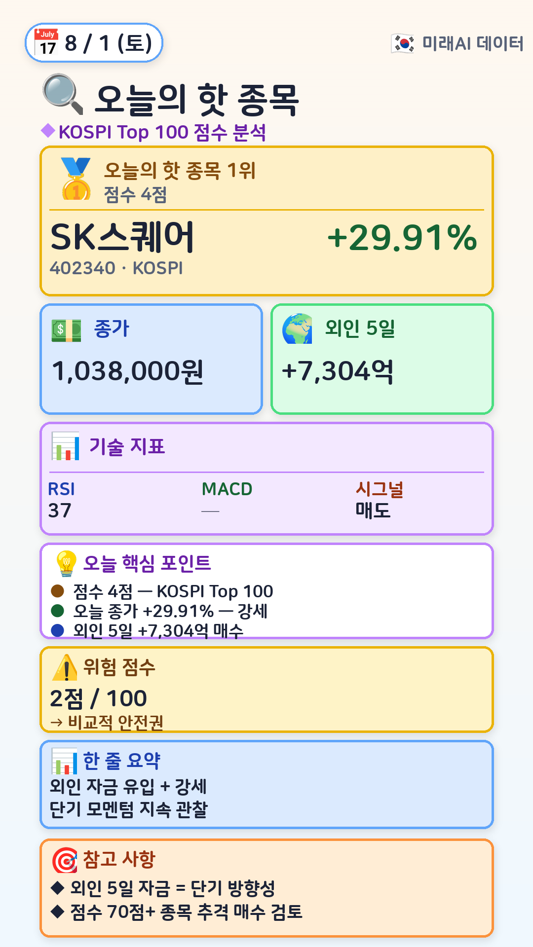 이번 주 가장 핫한 종목