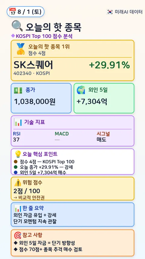 이번 주 가장 핫한 종목
