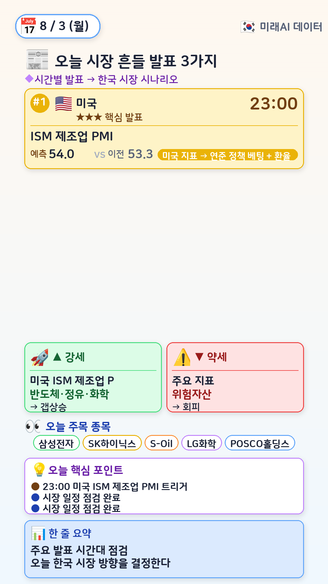 오늘 시장 흔들 3가지
