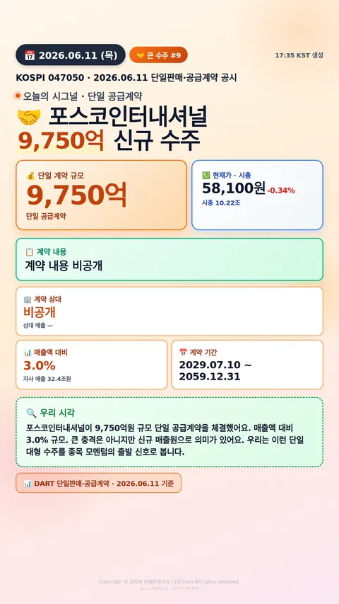 100억+ 수주 공시