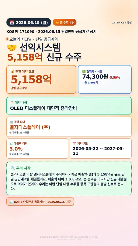 100억+ 수주 공시