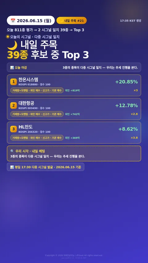 내일 주목 종목 3