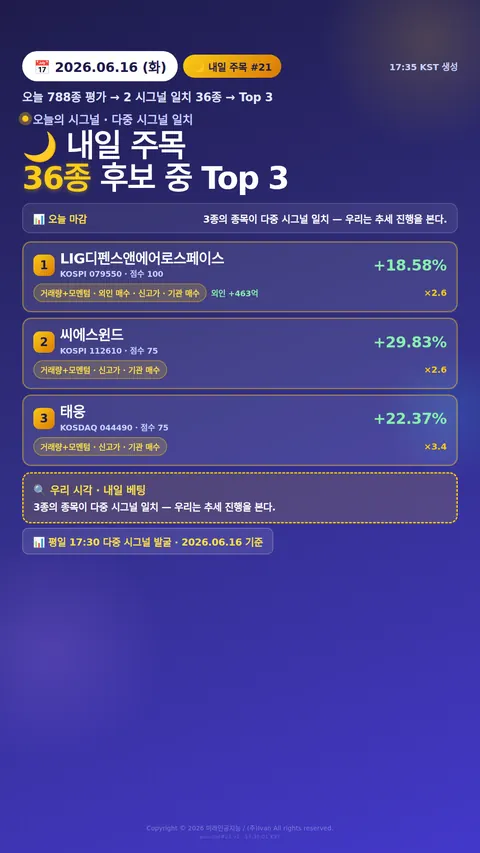 내일 주목 종목 3