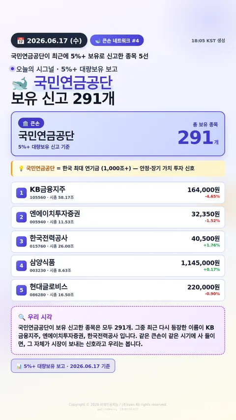 큰손 네트워크