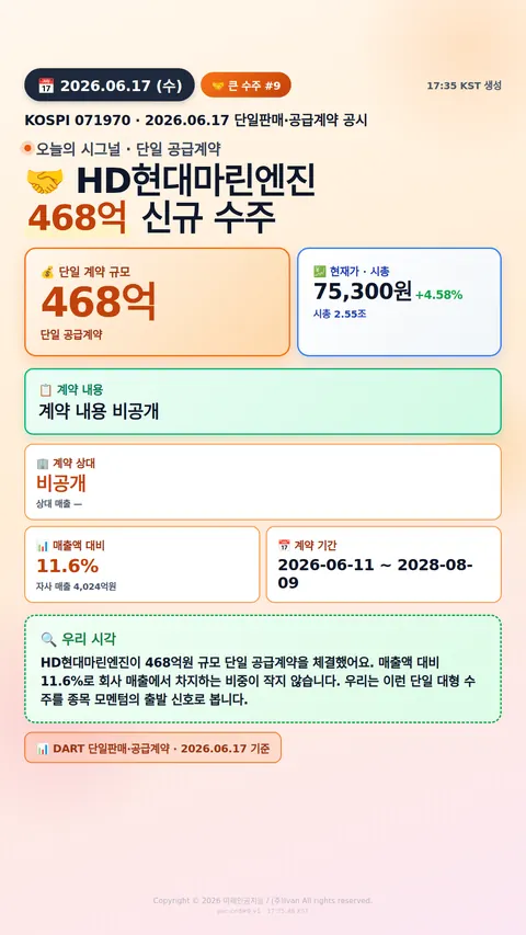 100억+ 수주 공시