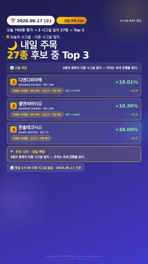 내일 주목 종목 3