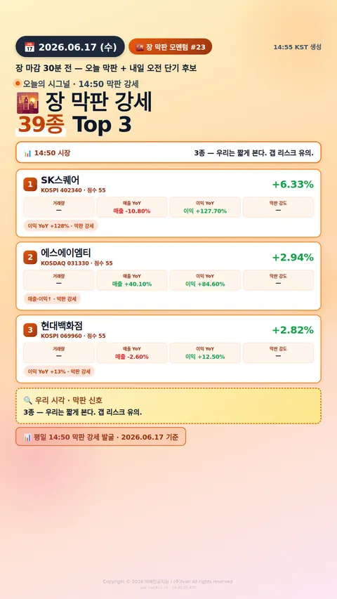 장 막판 단기 모멘텀