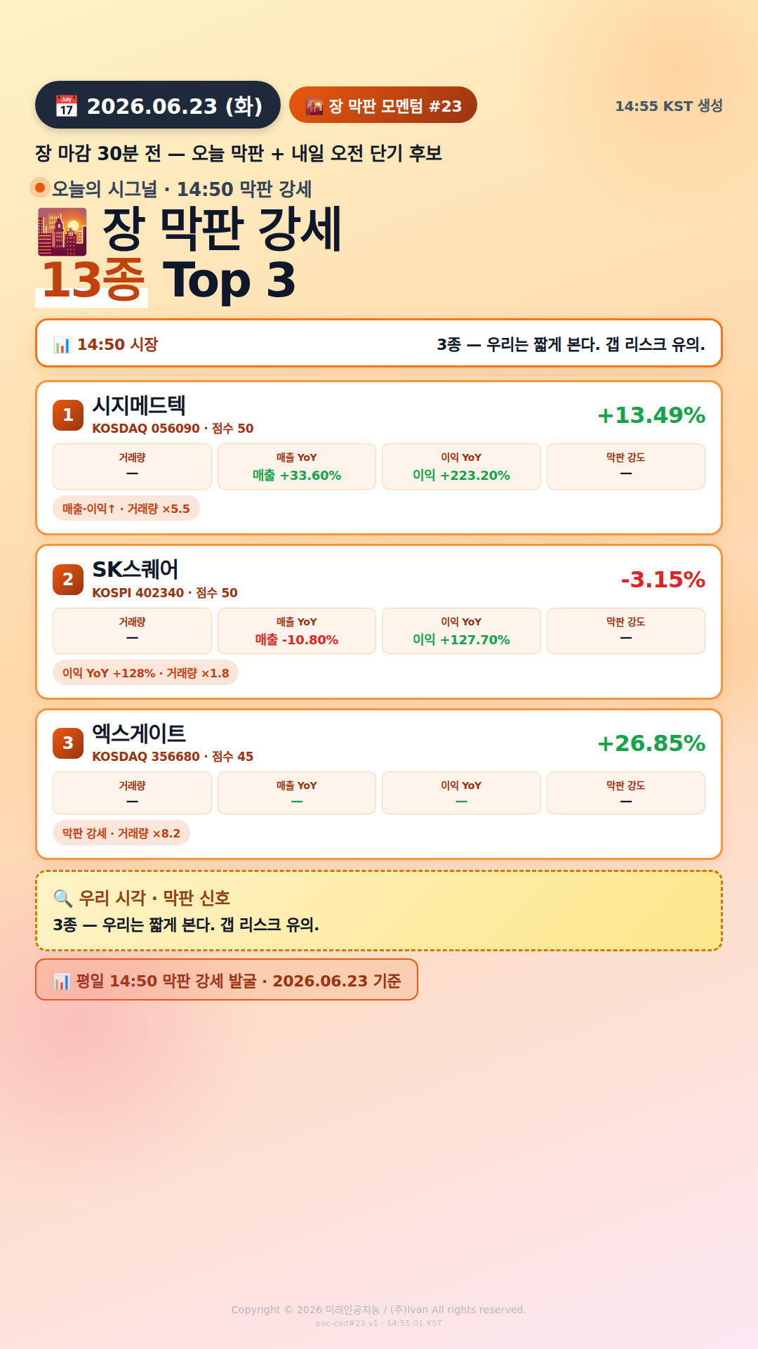 장 막판 단기 모멘텀