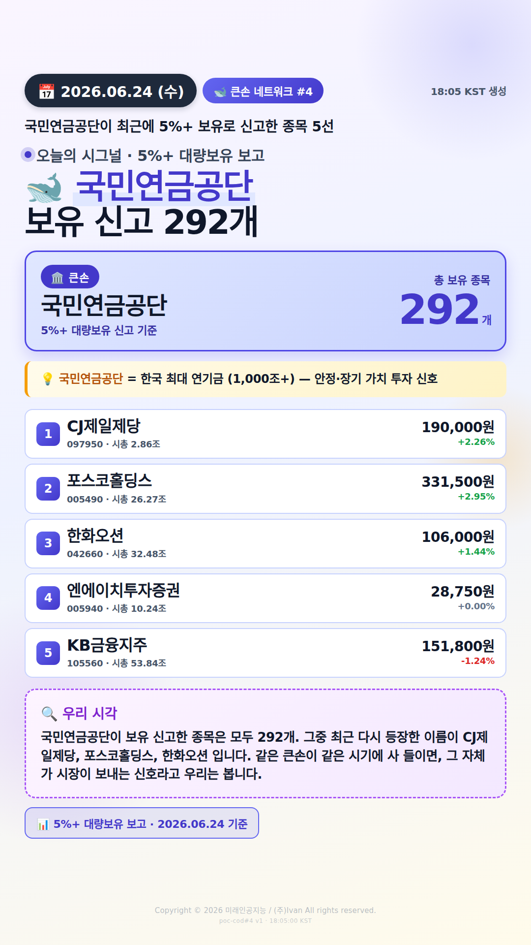 큰손 네트워크
