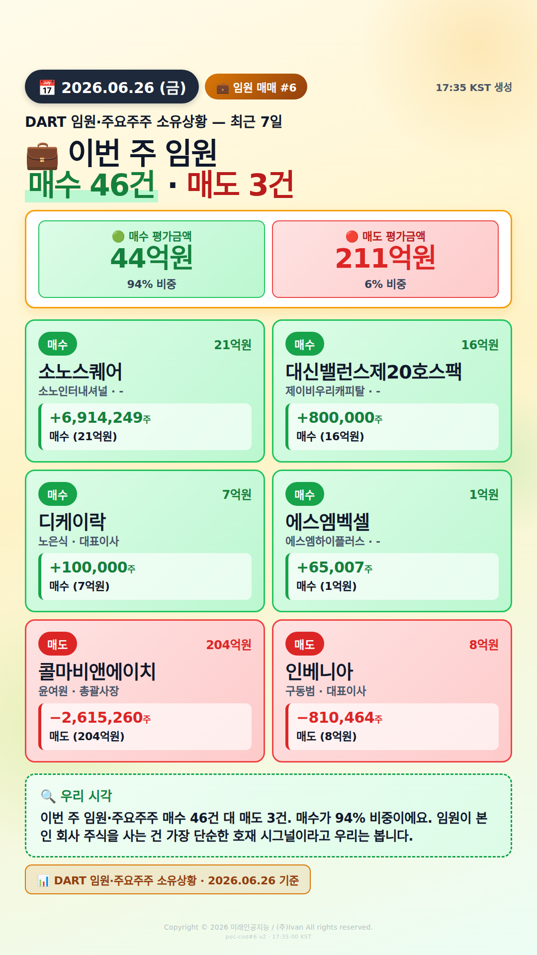 임원 자기주식 매매