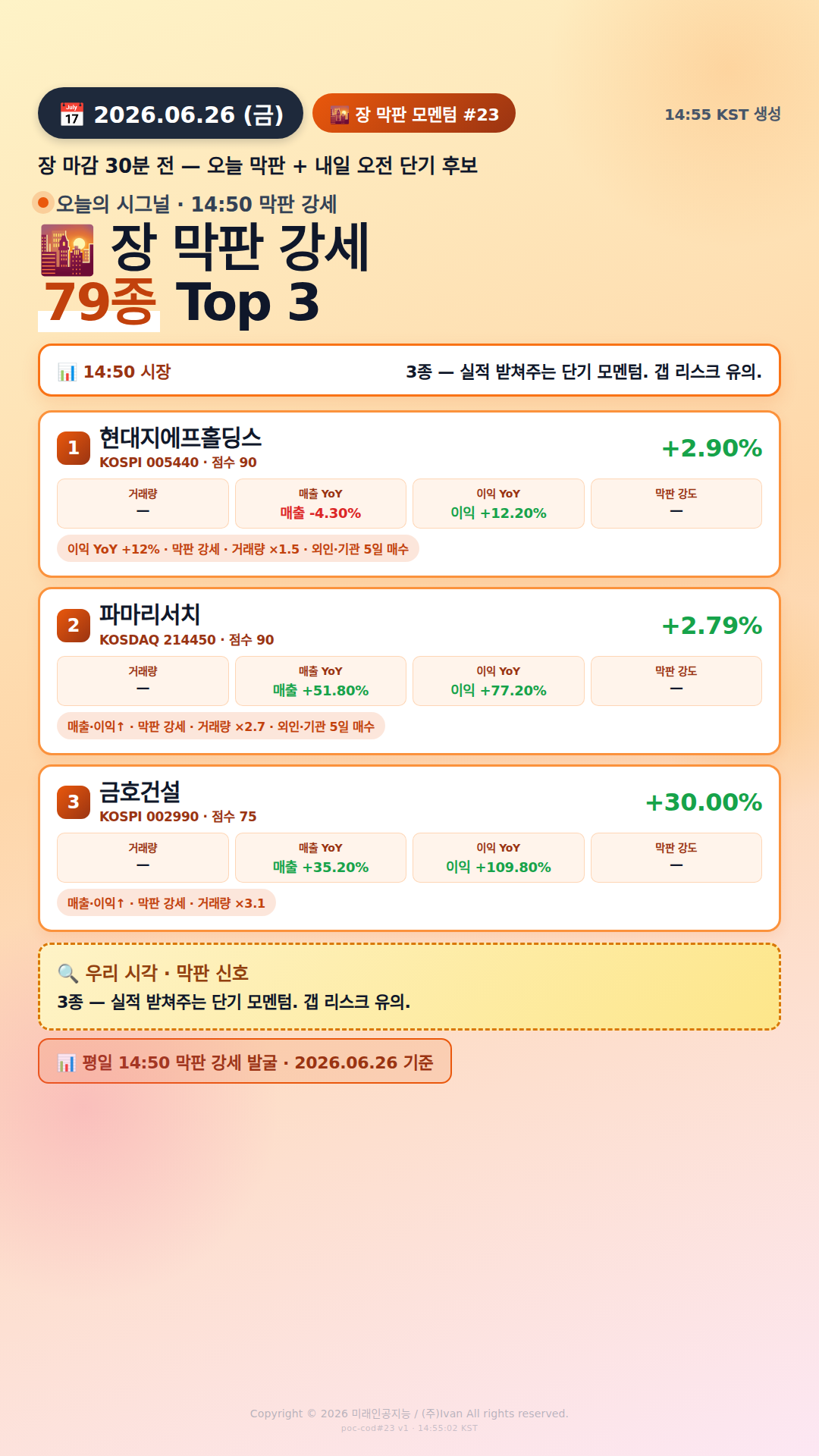 장 막판 단기 모멘텀