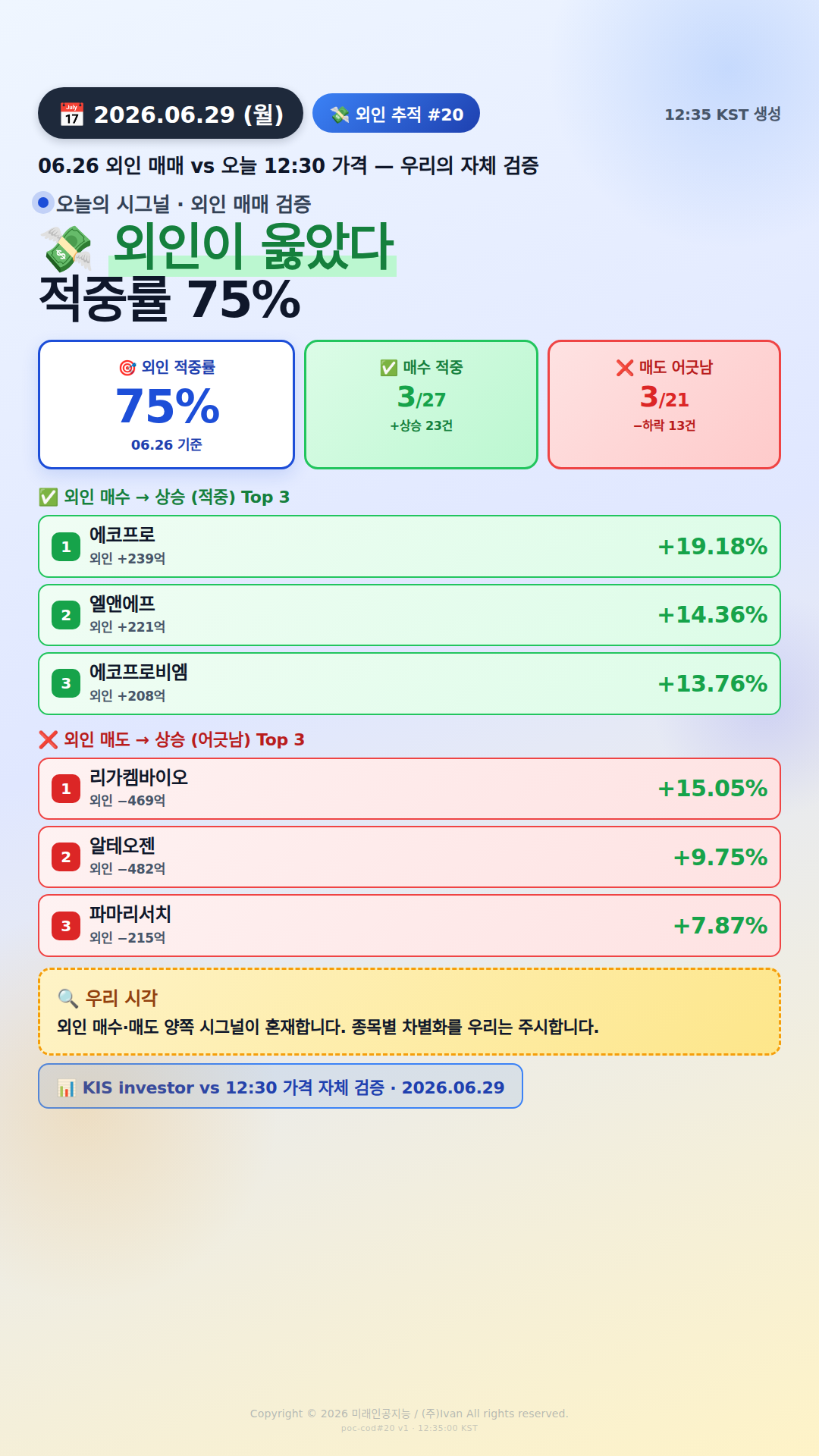 외인 추적 시그널