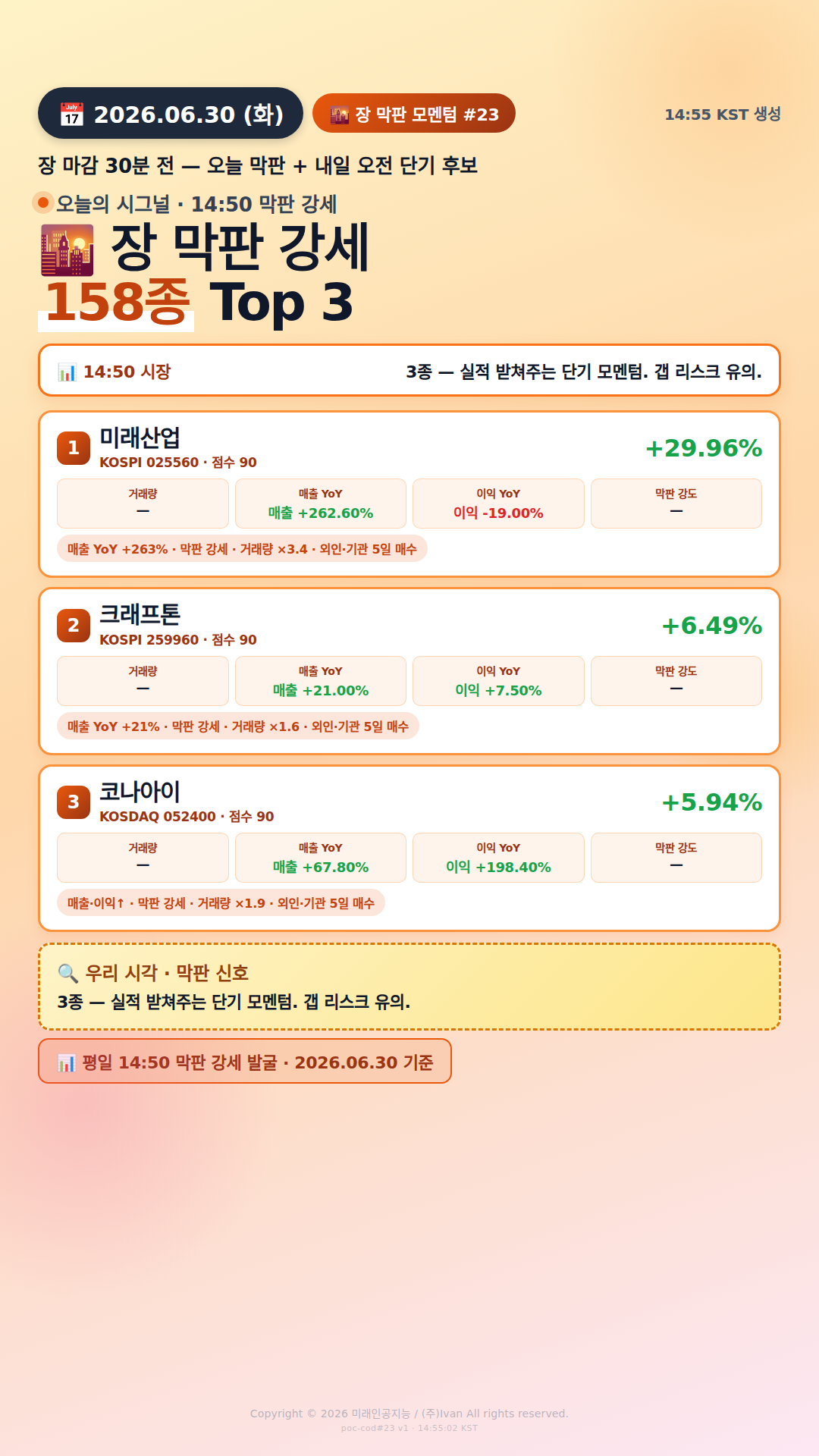 장 막판 단기 모멘텀