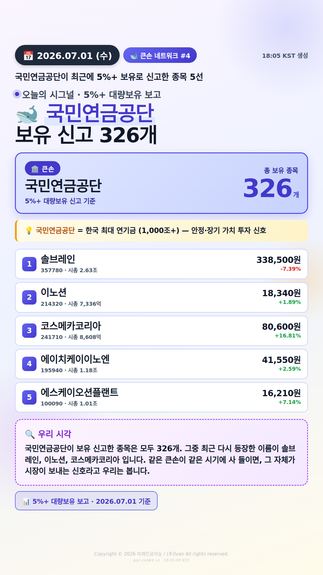 큰손 네트워크