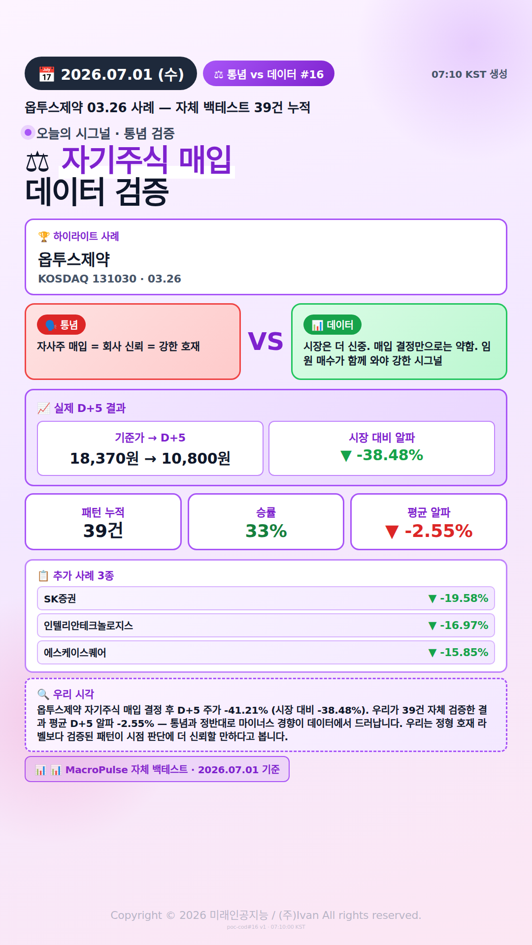 호재 통념 검증