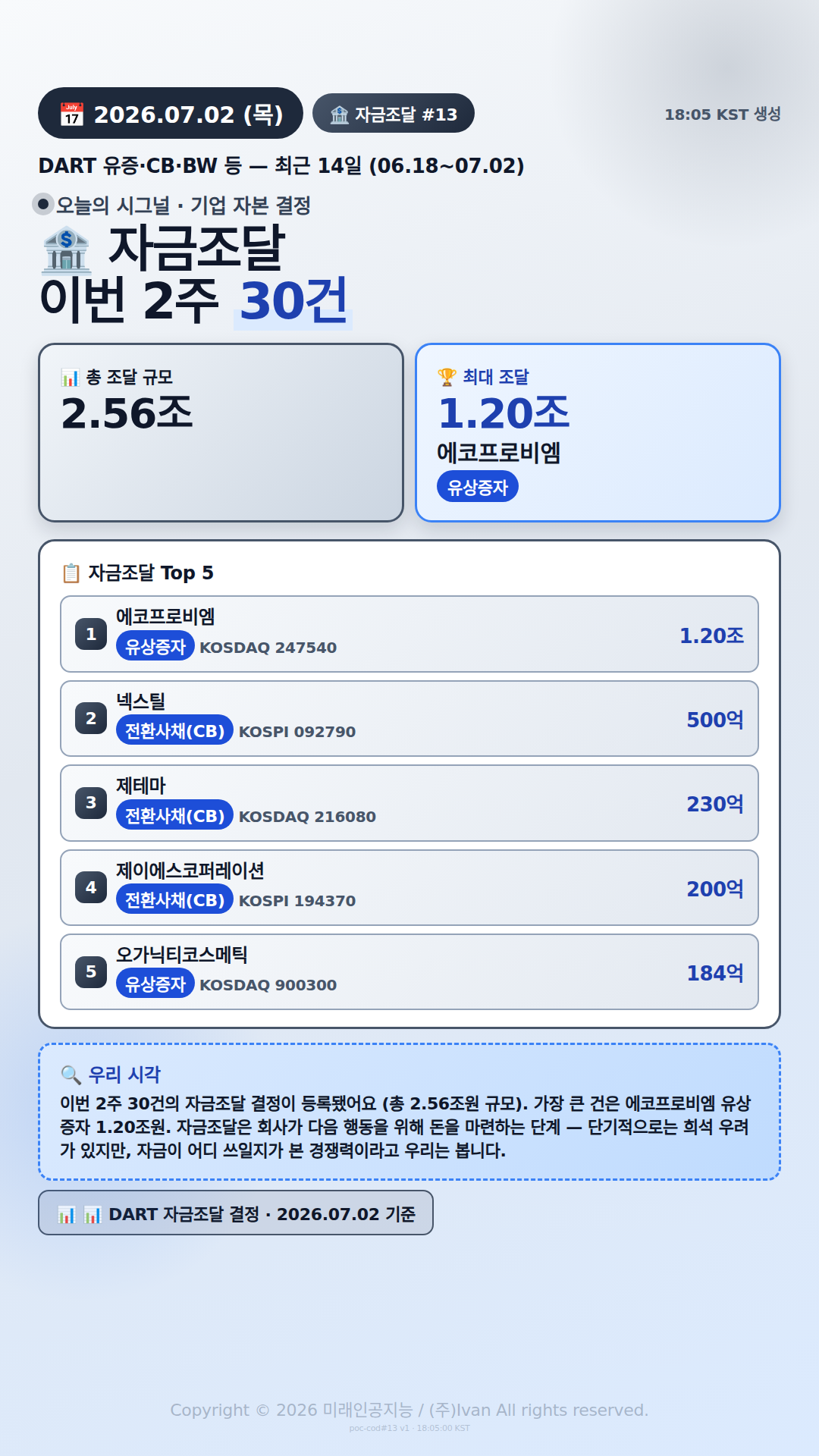 자금조달 결정