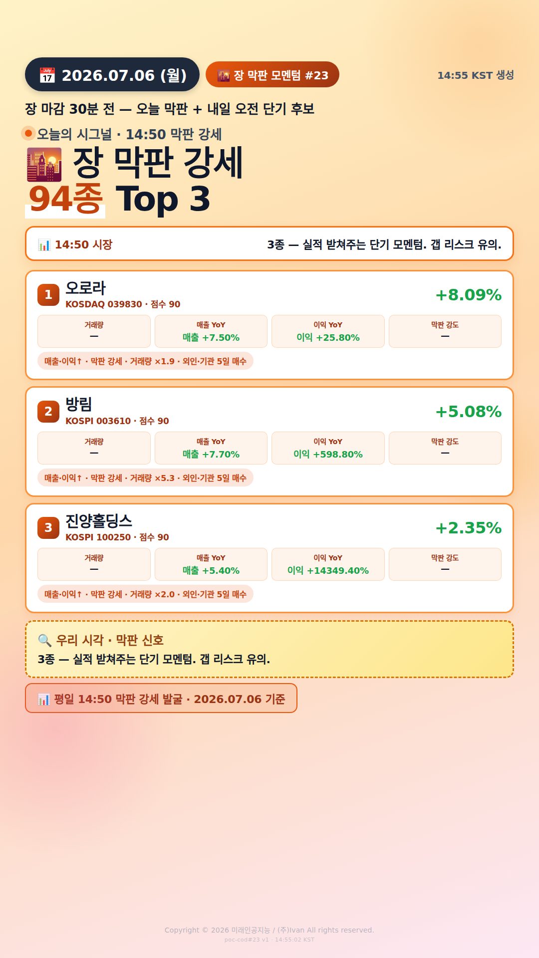 장 막판 단기 모멘텀