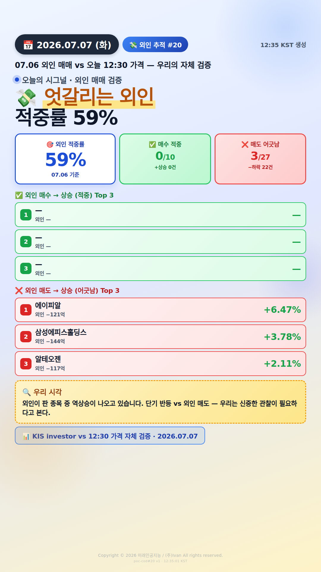 외인 추적 시그널