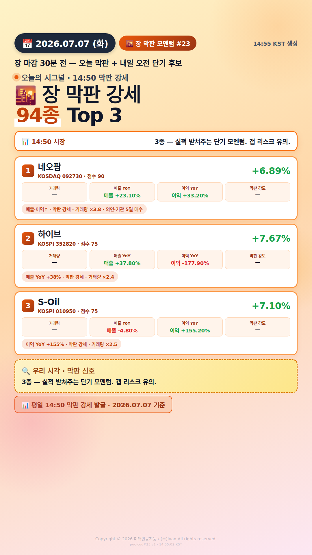 장 막판 단기 모멘텀