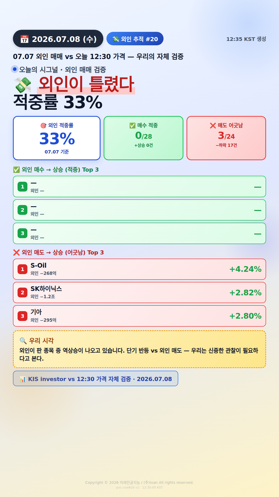외인 추적 시그널