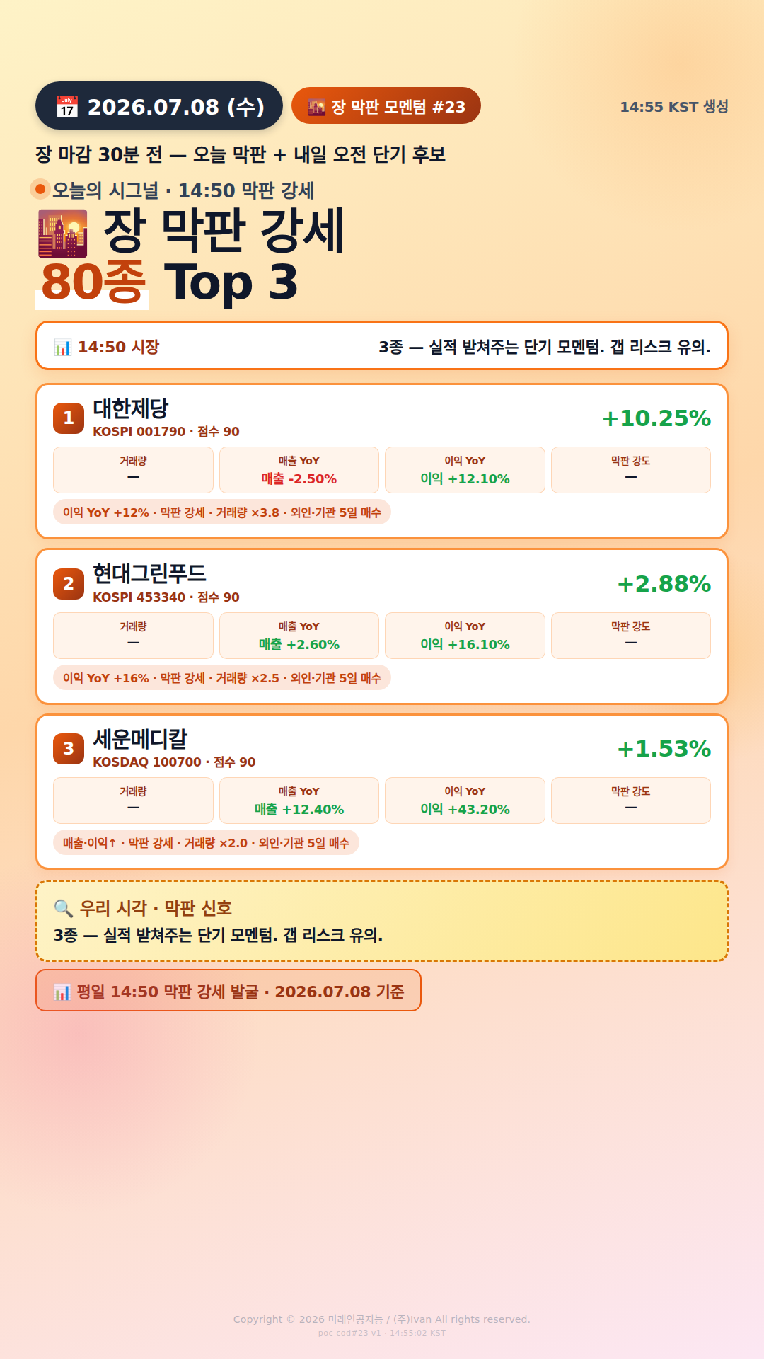 장 막판 단기 모멘텀