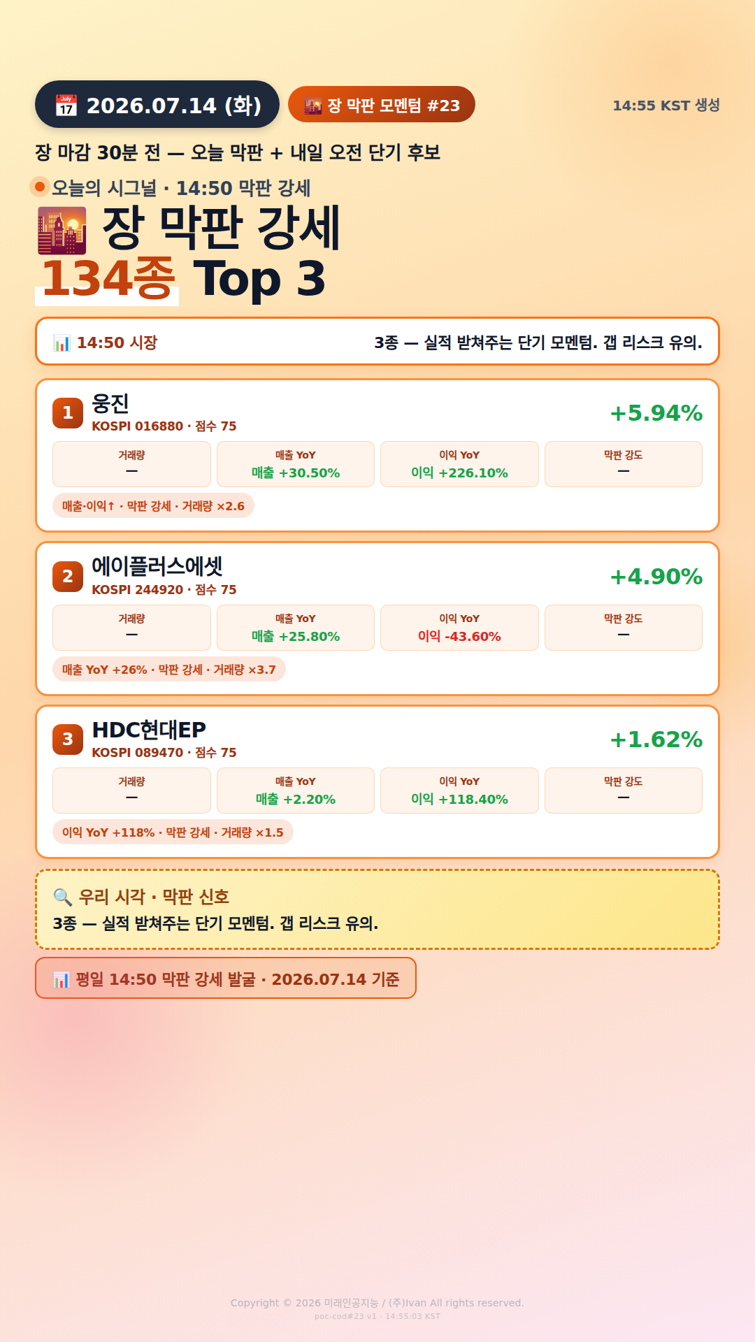 장 막판 단기 모멘텀