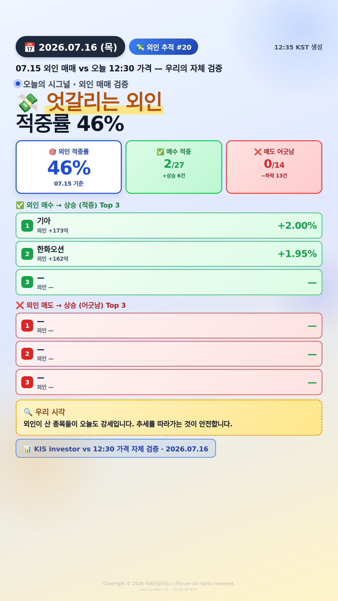 외인 추적 시그널