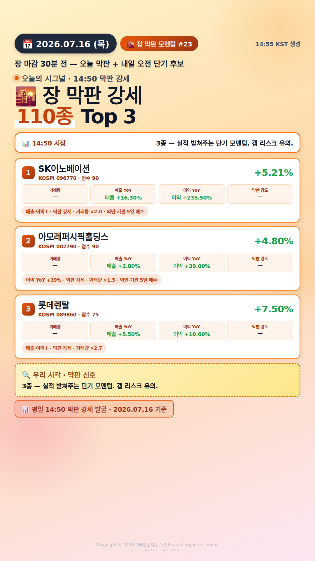 장 막판 단기 모멘텀