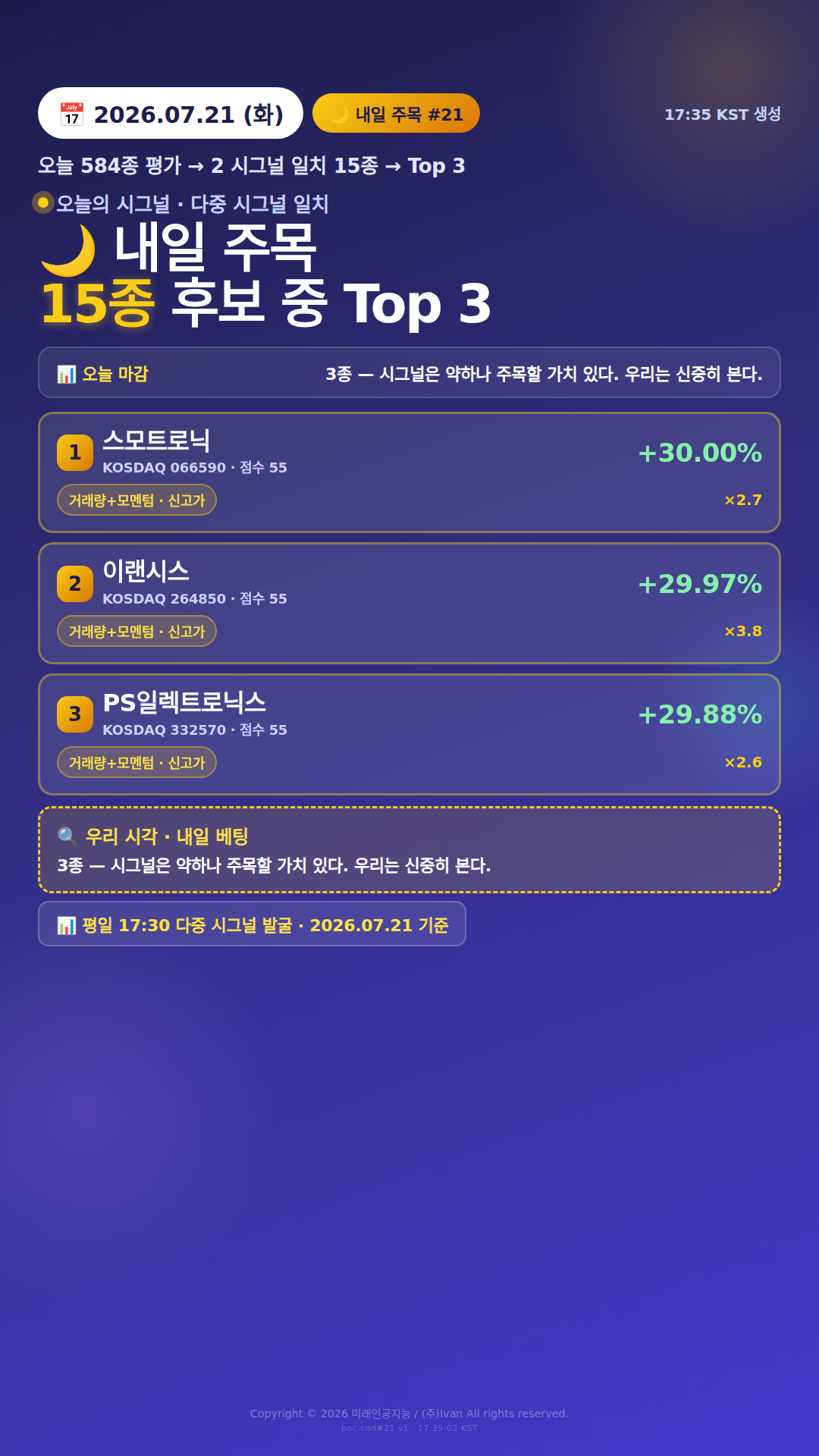내일 주목 종목 3