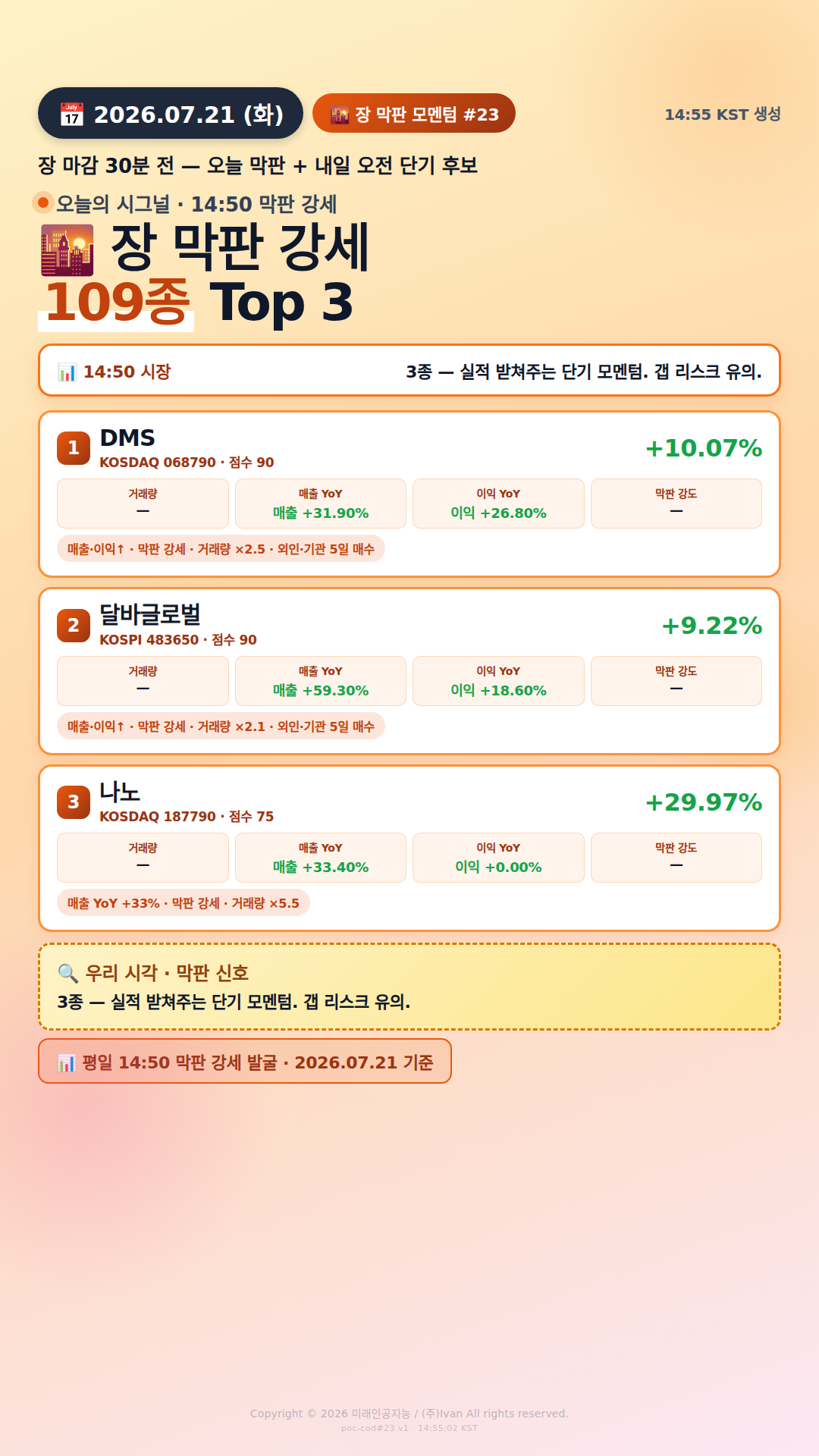 장 막판 단기 모멘텀