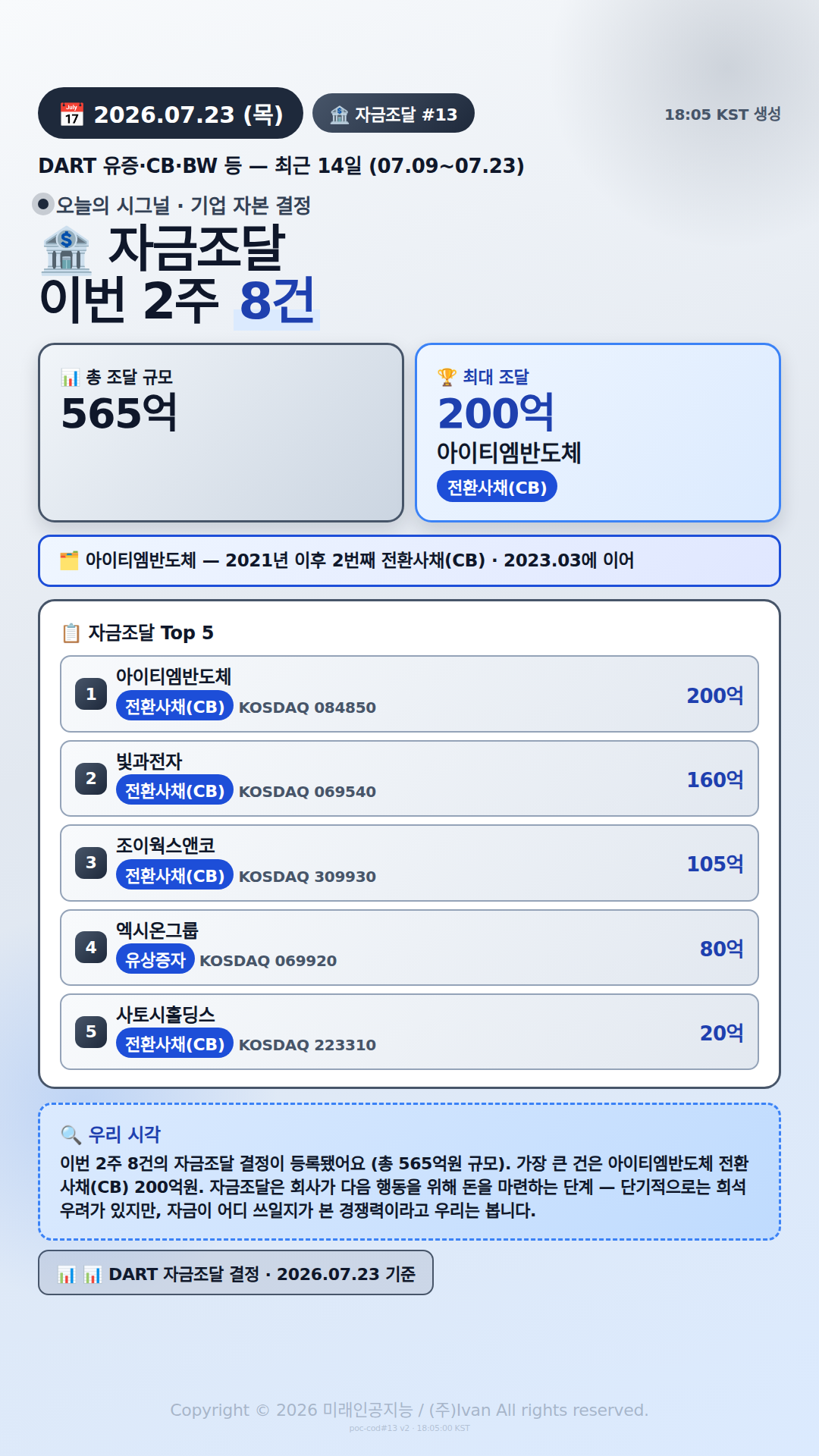 자금조달 결정