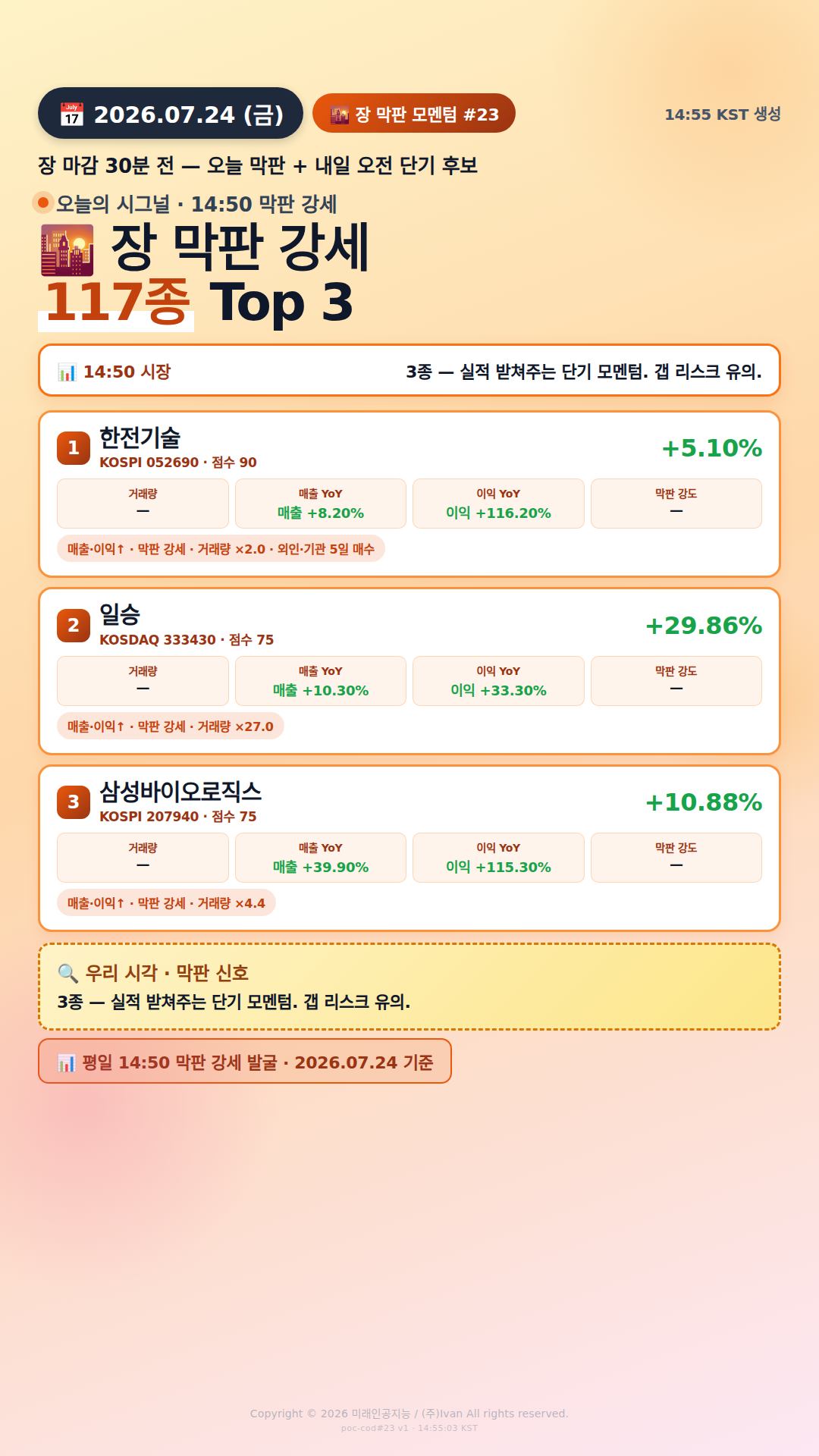 장 막판 단기 모멘텀
