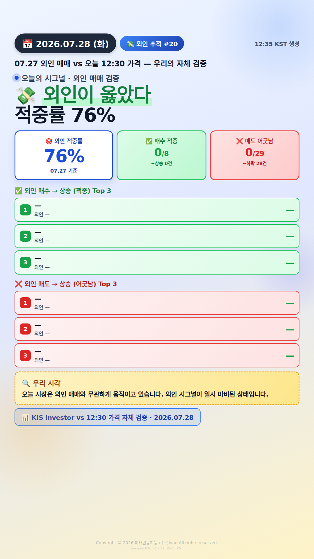 외인 추적 시그널