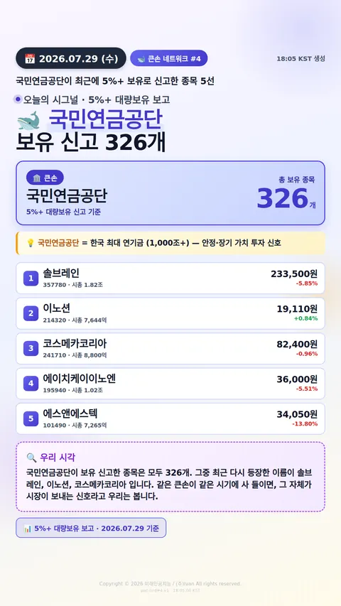 큰손 네트워크