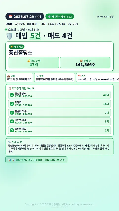 자기주식 매입