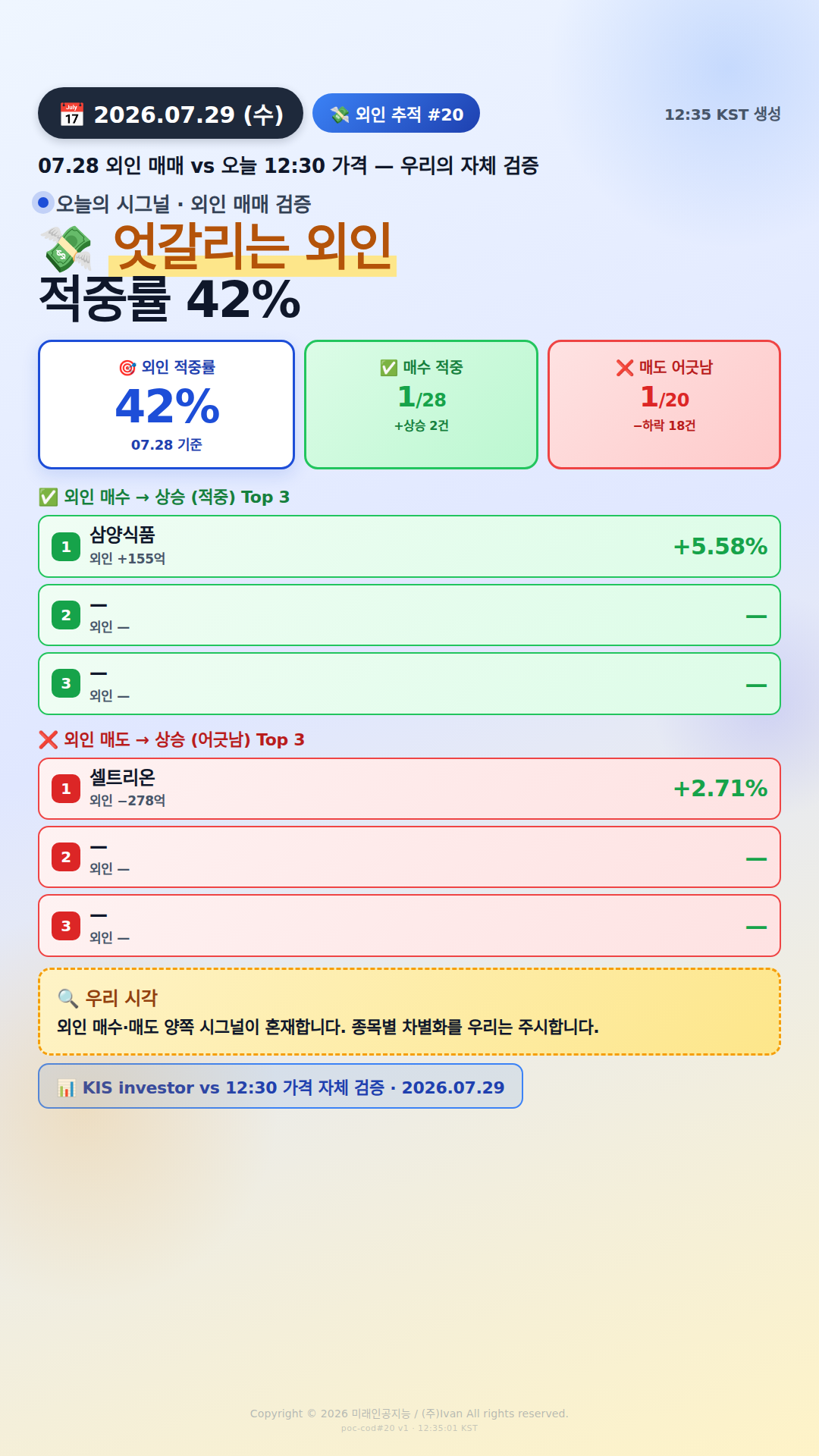 외인 추적 시그널