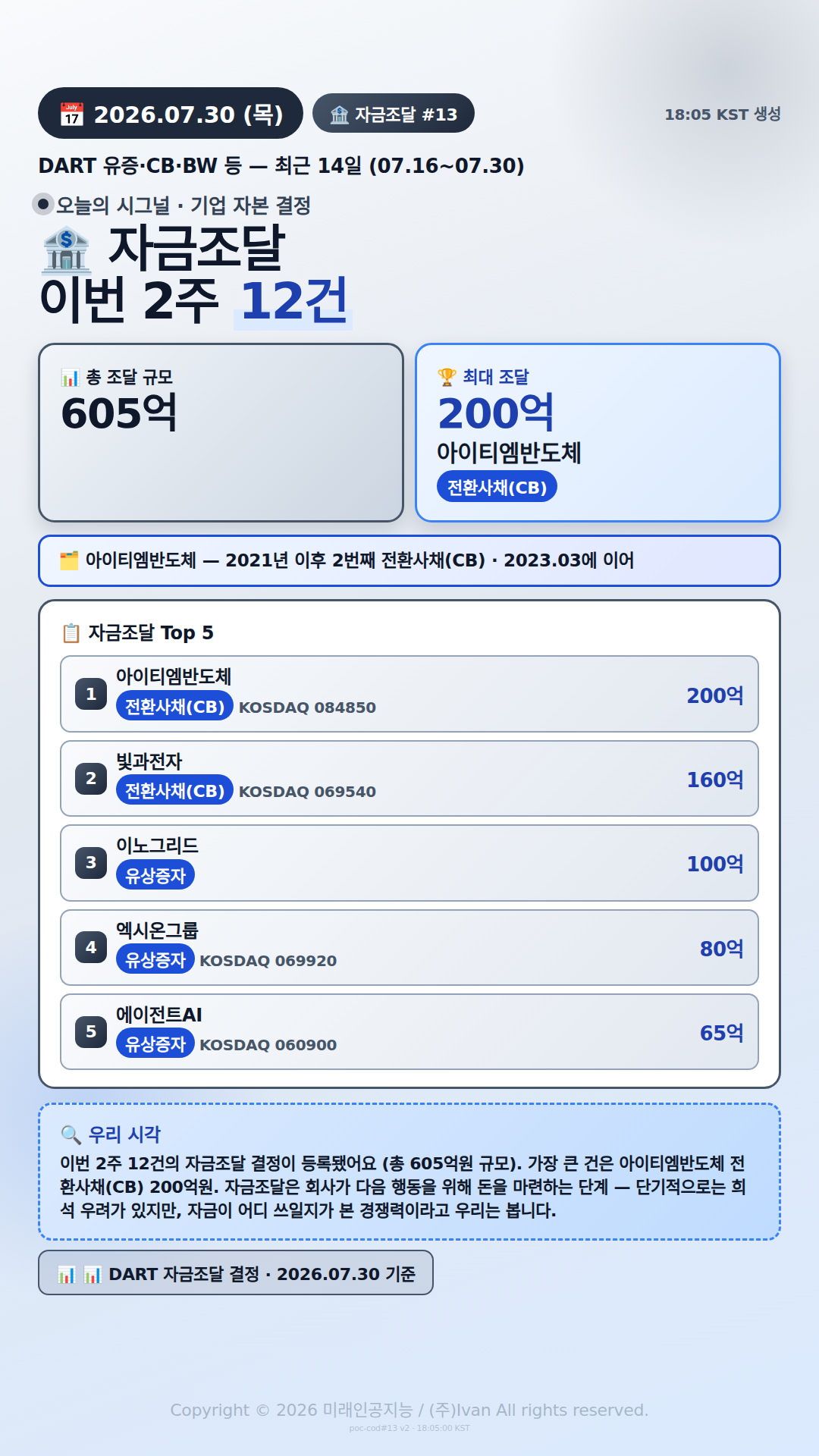 자금조달 결정