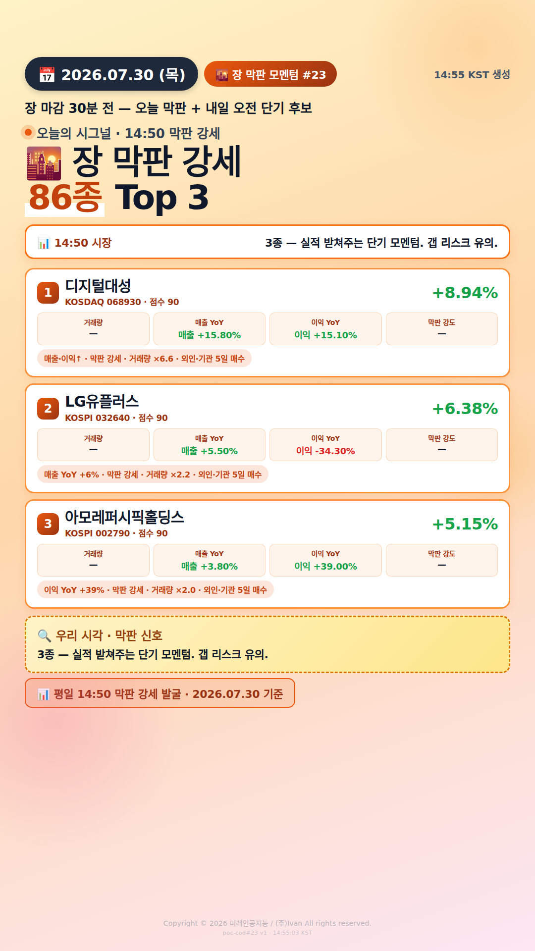장 막판 단기 모멘텀