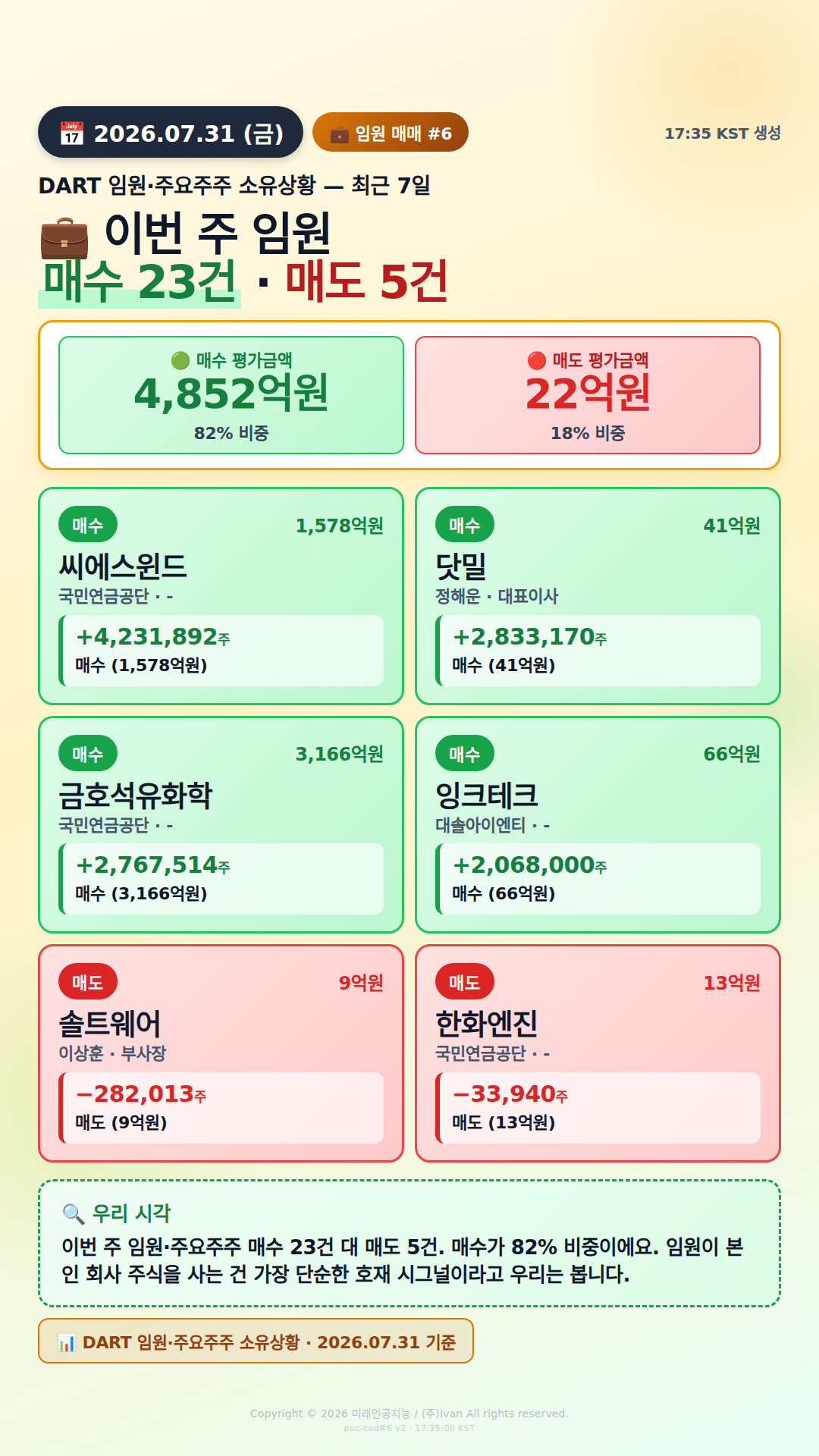임원 자기주식 매매