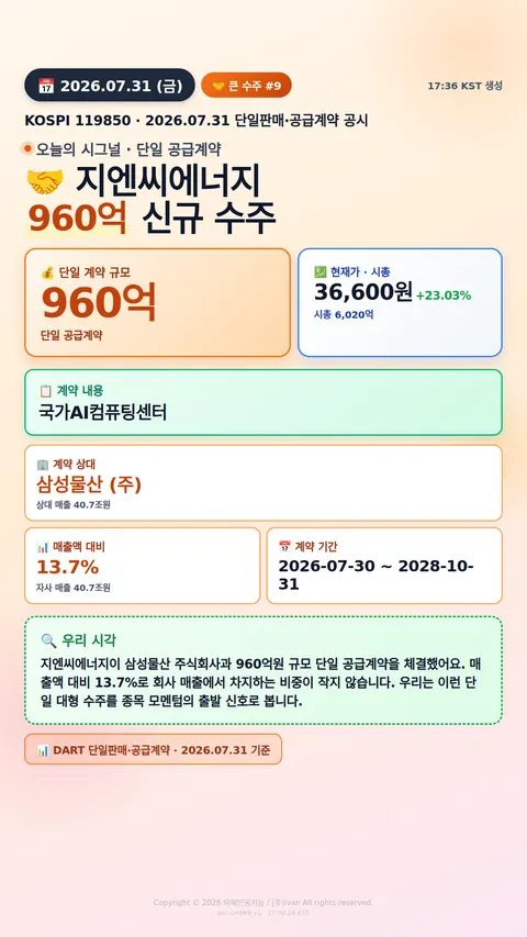 100억+ 수주 공시