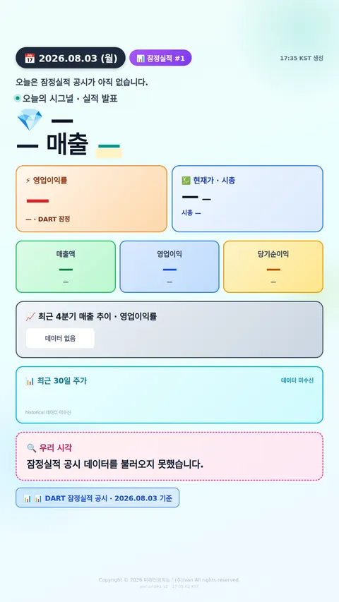 어닝 서프라이즈 후보