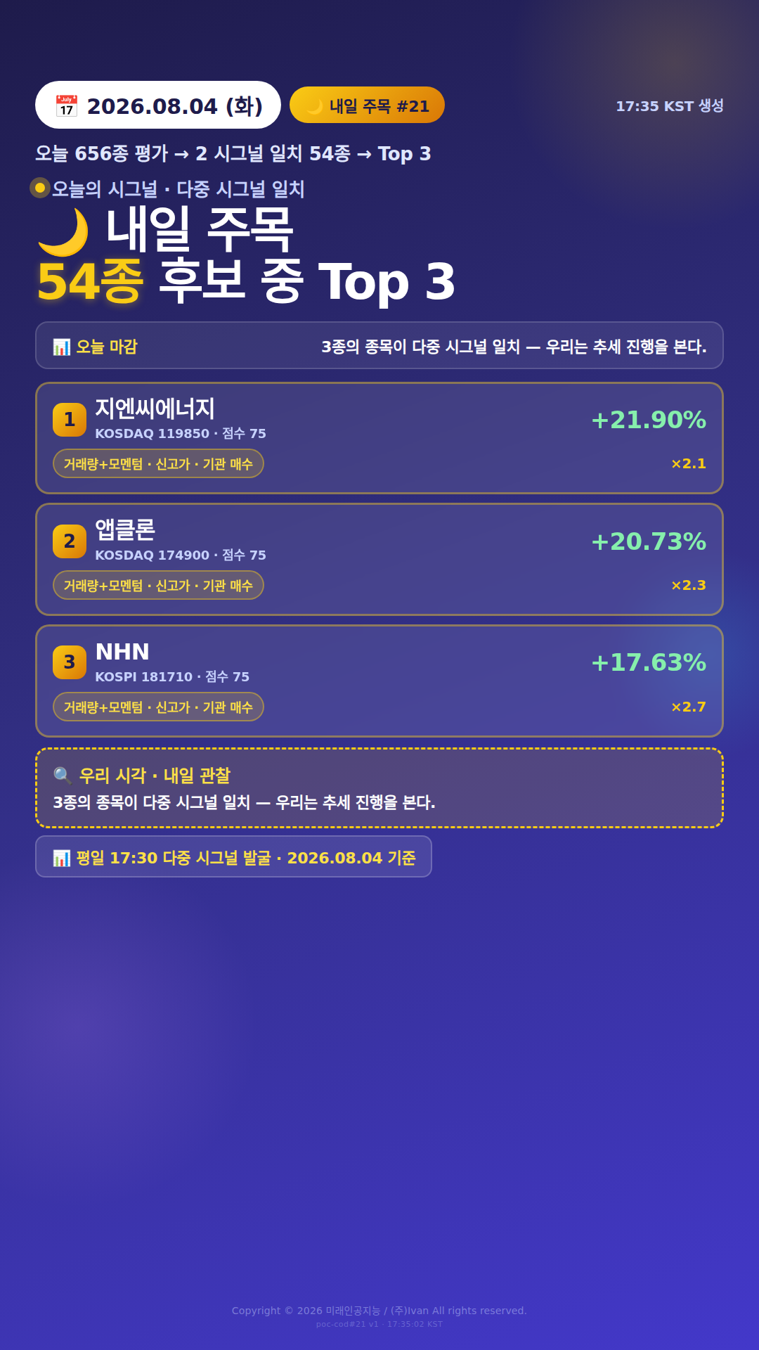 내일 주목 종목